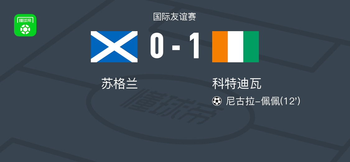 www.bet365.com-科特迪瓦1-0苏格兰,尼古拉-佩佩打进全场唯一进球